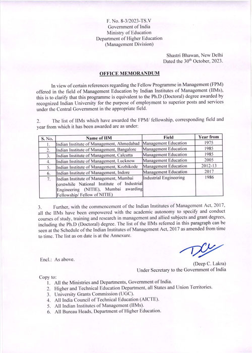 Equivalency of Fellow Programme in Management (FPM) offered IIMs to the Ph.D (Doctoral) degree awarded by recognized Indian University